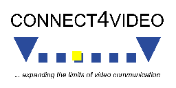 Connect4Video Logo